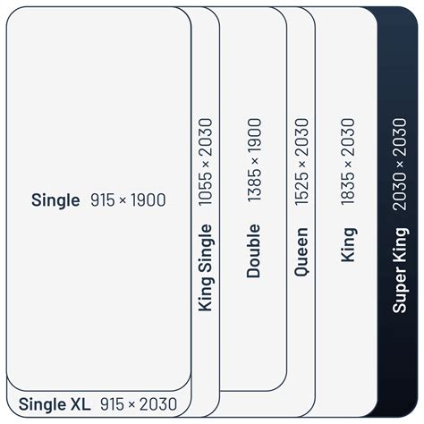 king size or super king size